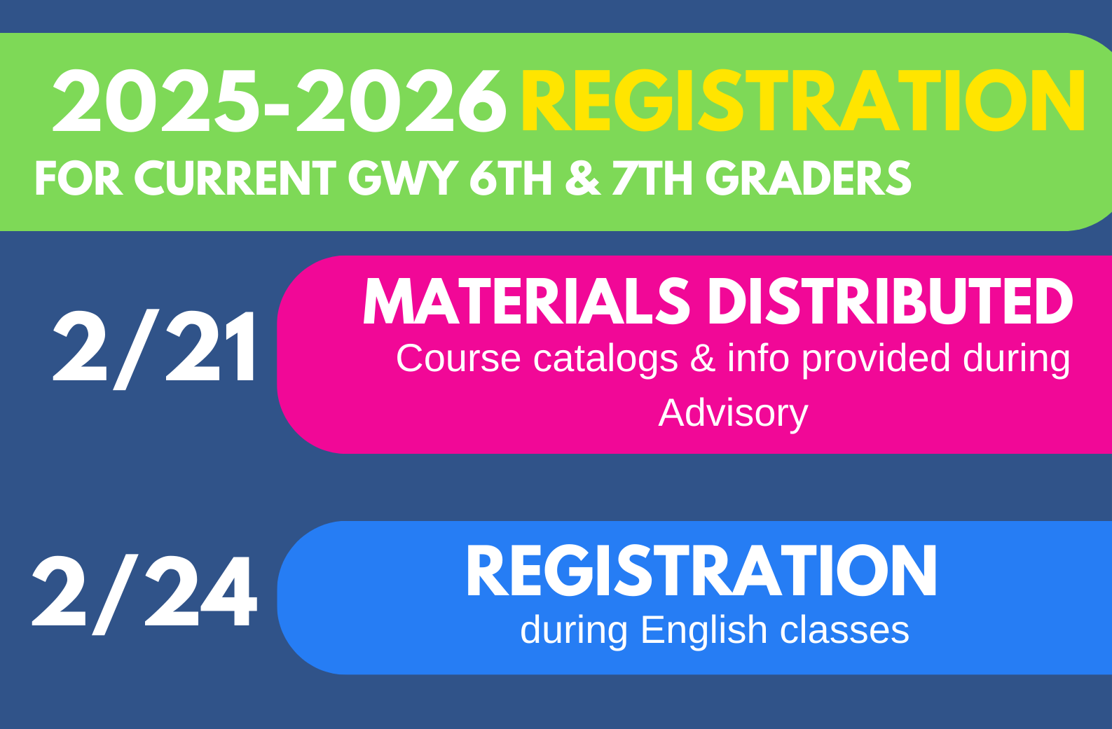 6th and 7th registration dates